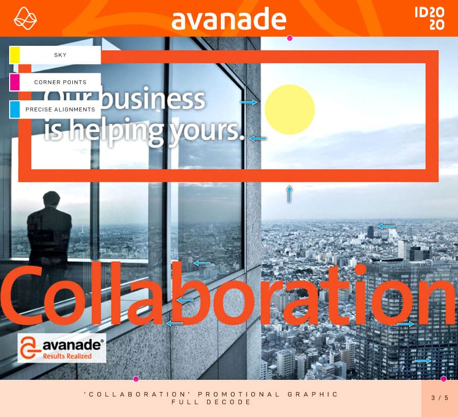 Avanade  Collaboration Promo Graphic  9/11 Reckoning