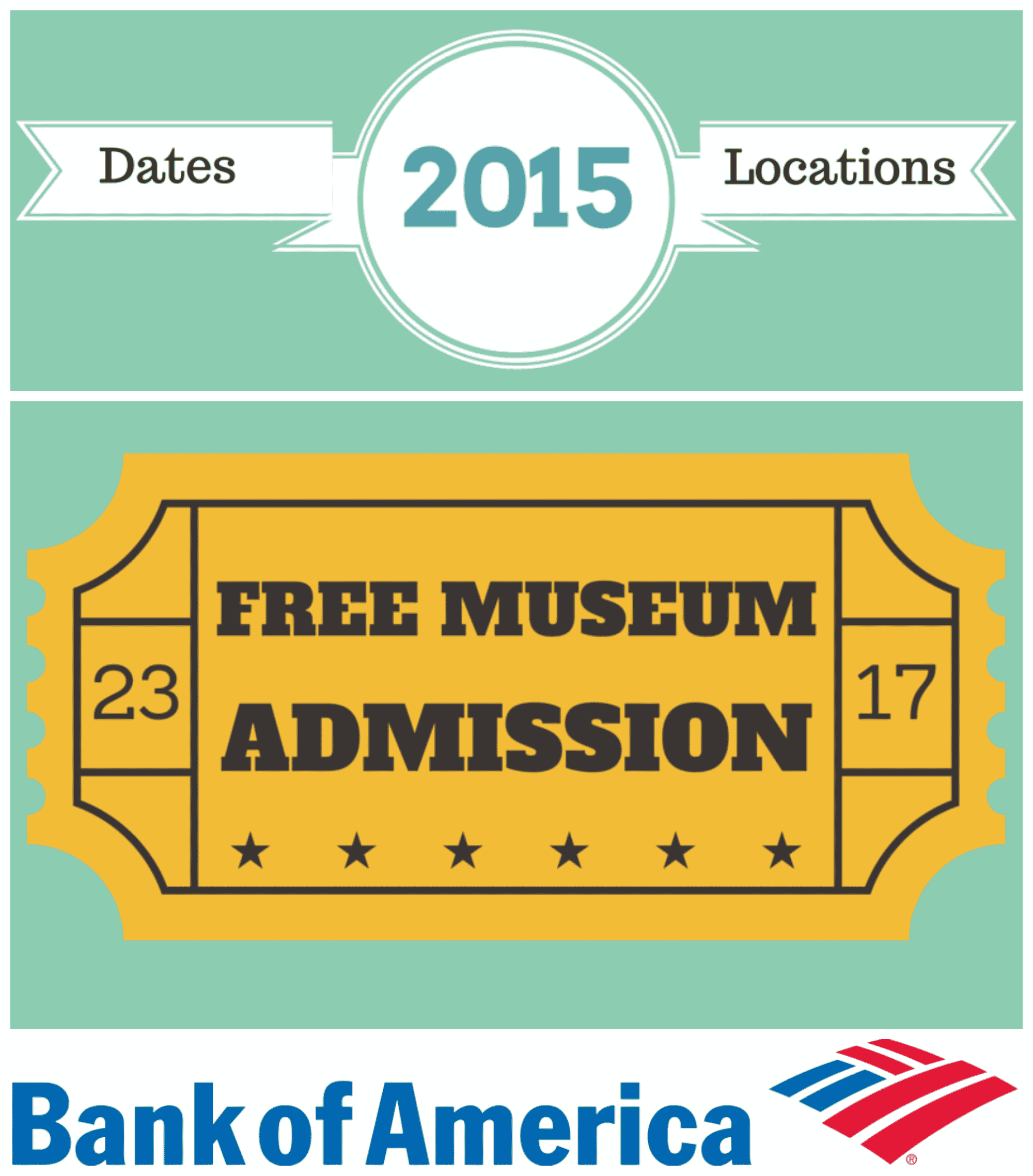 Bank of America Free Museum Days