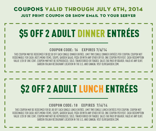 Best online coupons for July 4